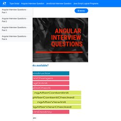 Angular Interview Questions - CoderLipi