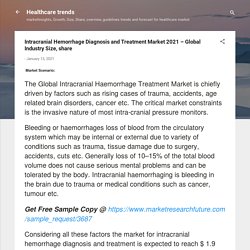 Intracranial Hemorrhage Diagnosis and Treatment Market 2021 – Global Industry Size, share