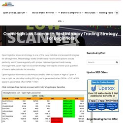 Open High Low Scanner - Best Intraday Trading Strategy for Beginners