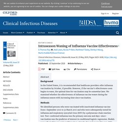 Intraseason Waning of Influenza Vaccine Effectiveness