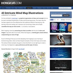 43 Intricate Mind Map Illustrations