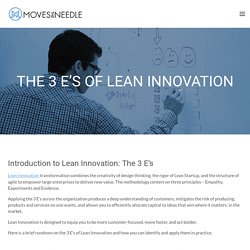 Intro to Lean Innovation — Moves The Needle