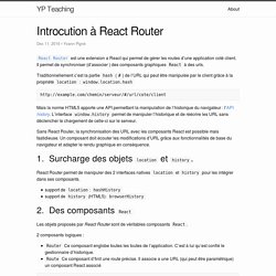 Introcution à React Router