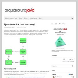 Ejemplo de JPA , Introducción (I) - Arquitectura Java