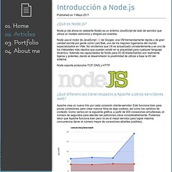 Introducción a Node.js