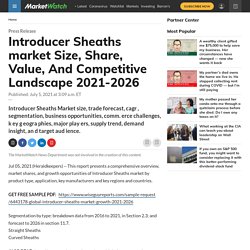 Introducer Sheaths Market Statistics, Development and Growth 2021-2030