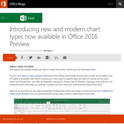 Introducing new and modern chart types now available in Office 2016 Preview