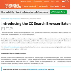 Introducing the CC Search Browser Extension