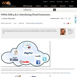 ESB 4.8.0: Introducing Cloud Connectors