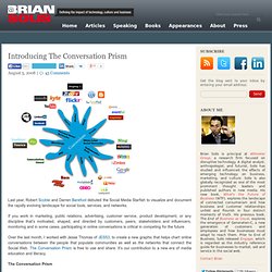 Introducing The Conversation Prism