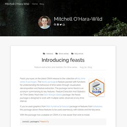Introducing feasts