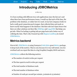 Introducing JDBCMetrics