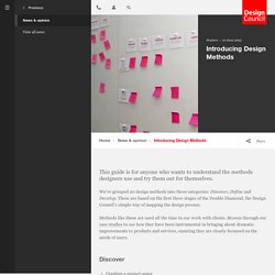 Introducing Design Methods