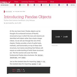 Introducing Pandas Objects