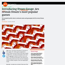 Introducing Steam Gauge: Ars reveals Steam’s most popular games
