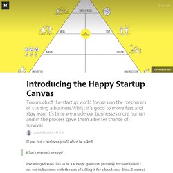 Introducing the Happy Startup Canvas — I. M. H. O.