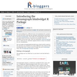 Introducing the streamgraph htmlwidget R Package