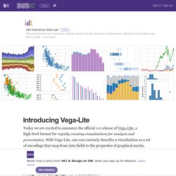 Introducing Vega-Lite – HCI & Design at UW – Medium