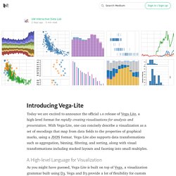 Introducing Vega-Lite