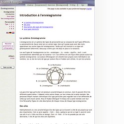 Introduction à l'ennéagramme