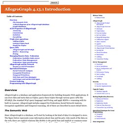AllegroGraph 4.11