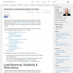 Introduction to Architecting Systems for Scale