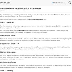 Introduction to Facebook's Flux architecture