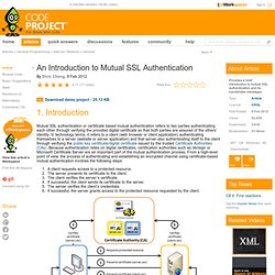 An Introduction to Mutual SSL Authentication