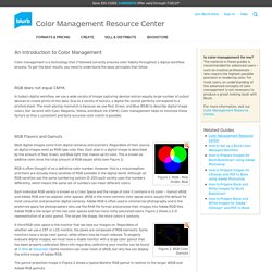 An Introduction to Color Management