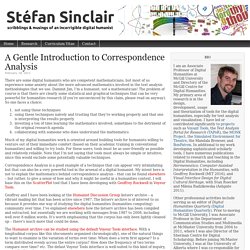 A Gentle Introduction to Correspondence Analysis