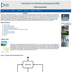 Introduction to Test Driven Development (TDD)