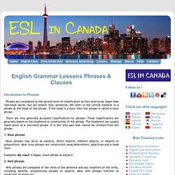 Introduction to English Phrases and Clauses