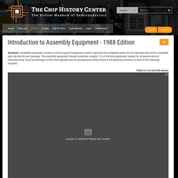 Introduction to Assembly Equipment - 1988 Edition