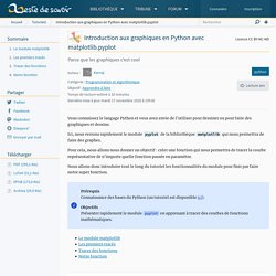 Introduction aux graphiques en Python avec matplotlib.pyplot