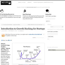 Introduction to Growth Hacking for startups : SGE