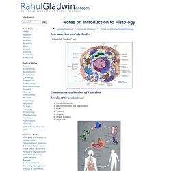 Rahul's Noteblog: Introduction to Histology