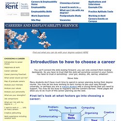 Introduction to how to choose a career