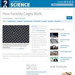 How Faraday Cages Work