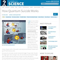 How Quantum Suicide Works"