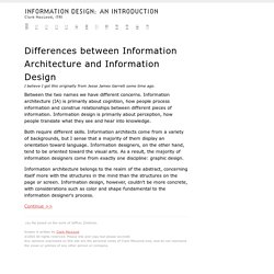 Introduction to Information Design
