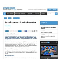 Introduction to Priority Inversion