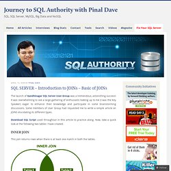 Introduction to JOINs – Basic of JOINs