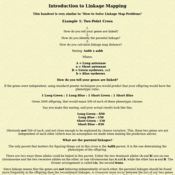 Introduction to Linkage Mapping