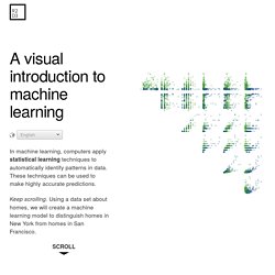 A visual introduction to machine learning