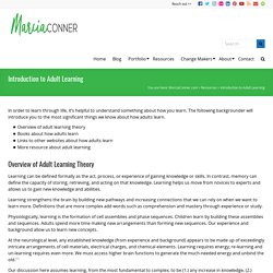 Introduction to Adult Learning – MarciaConner.com