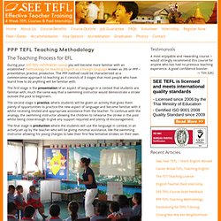 Introduction to PPP (3Ps’) methodology for TEFL (with Videos)