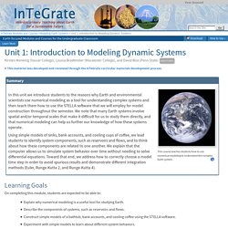 Unit 1: Introduction to Modeling Dynamic Systems