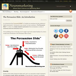 The Persuasion Slide: An Introduction