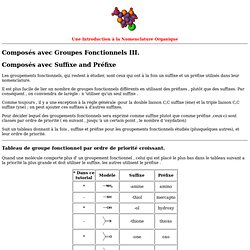 Nomenclature des Groupes Fonctionnels