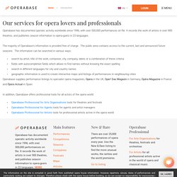 Introduction to tools for all theatre actors - Operabase